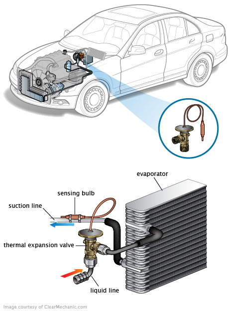 See B00C8 repair manual